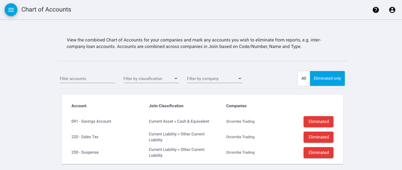 Chart of Accounts screen shown in Joiin