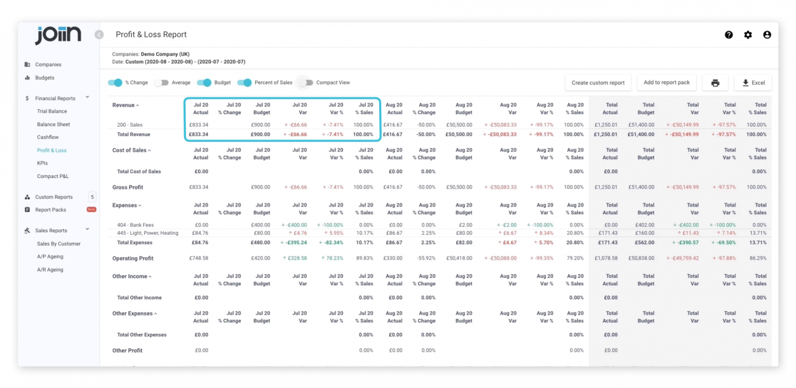 Column view of budgets in Joiin