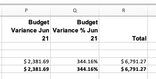 Excel export formatting in Joiin