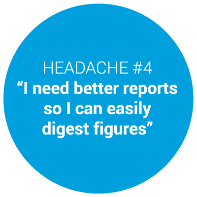 HEAReporting headache #4: I need better reports so I can easily digest figures
