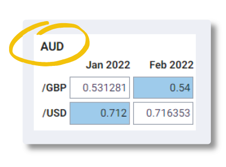 Image showing how to set a base currency of your choice within Joiin