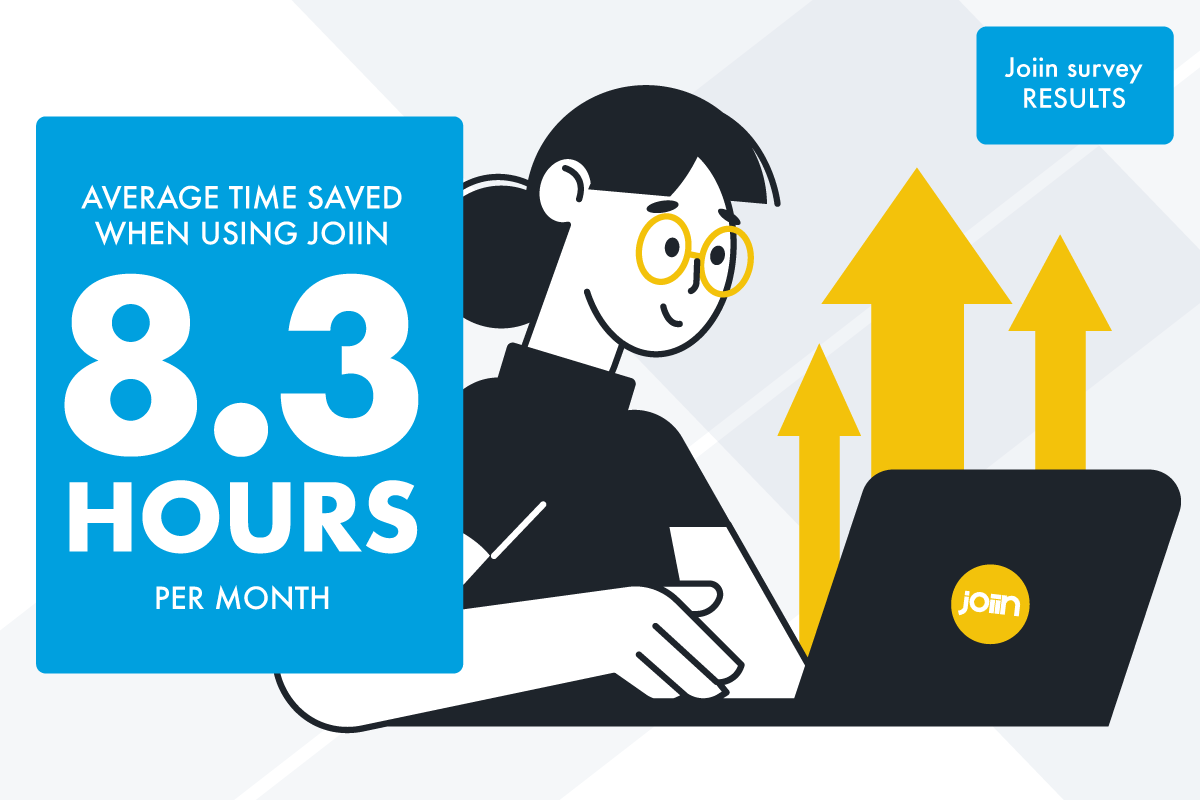 In a survey, Joiin was shown to save its users on average 8.3 hours per month
