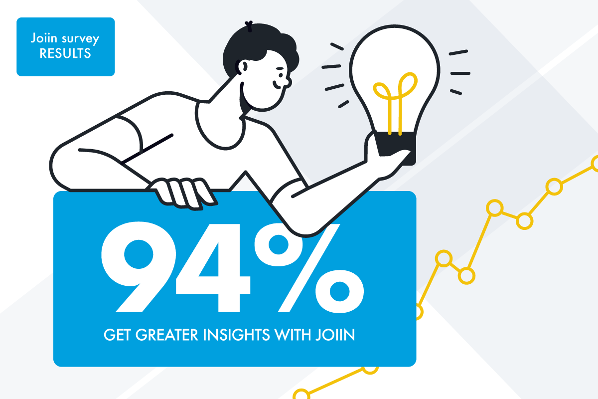 In our recent customer survey, we found that 94% of respondents feel Joiin provides quicker and better insights into the overall performance of their group