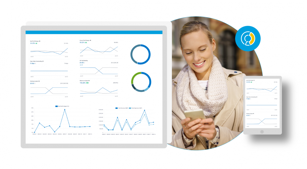 Business KPI performance report within Joiiin on a desktop and mobile