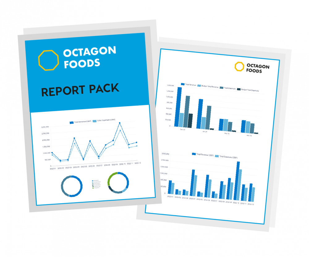 A mock-up of a printed report pack from within Joiin