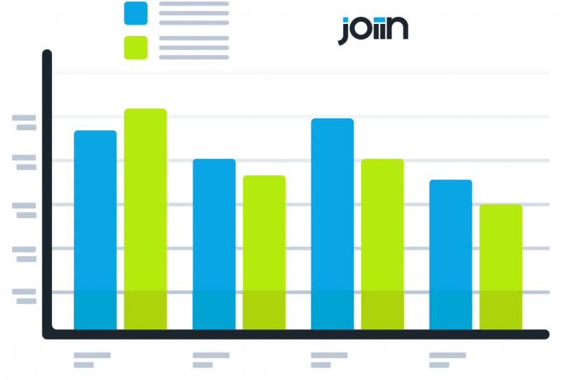 Joiin | Automated Financial Consolidation and Reporting