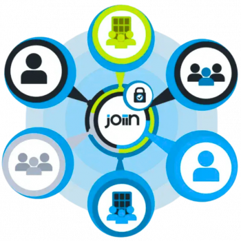 Multi-client User management