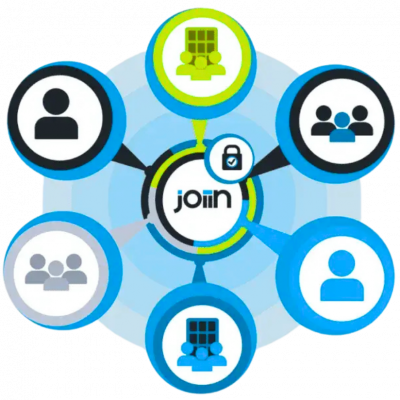 Multi-client User management