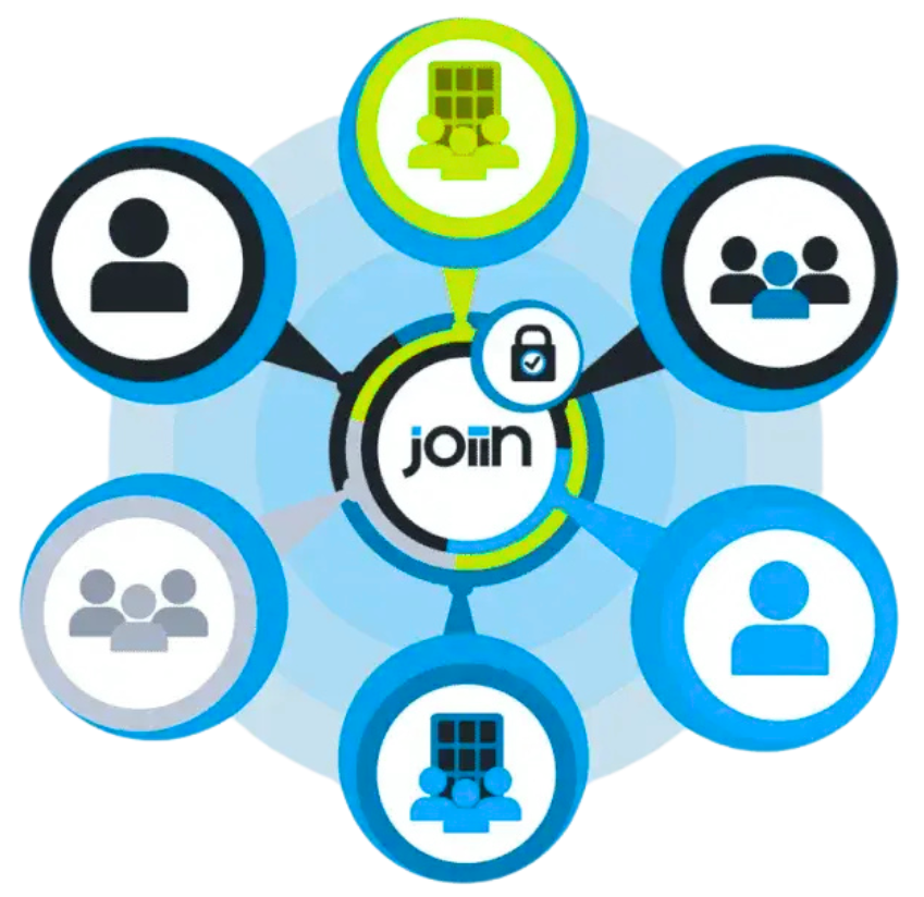 Multi-client User management