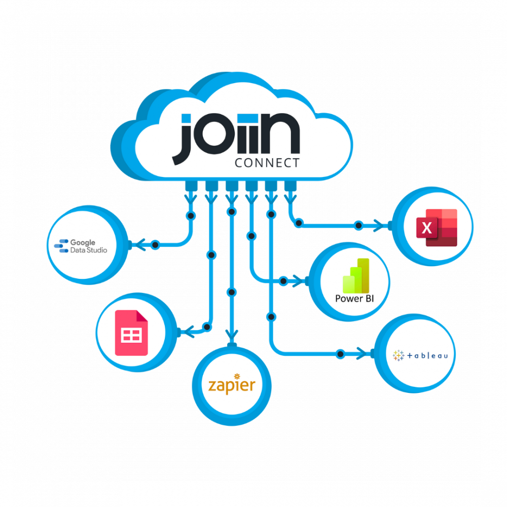 Joiin Connect