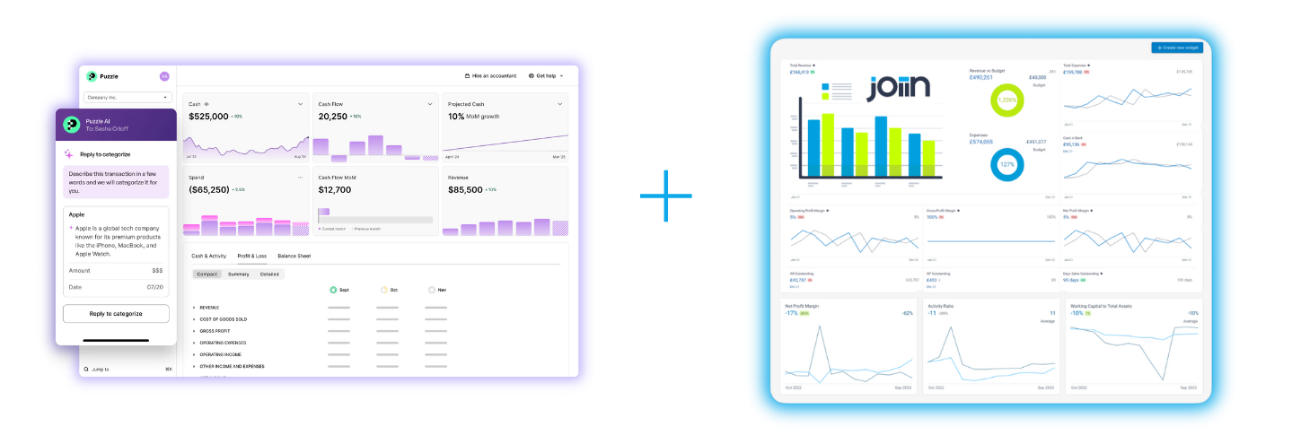 Puzzle and Joiin dashboard Puzzle and Joiin dashboard