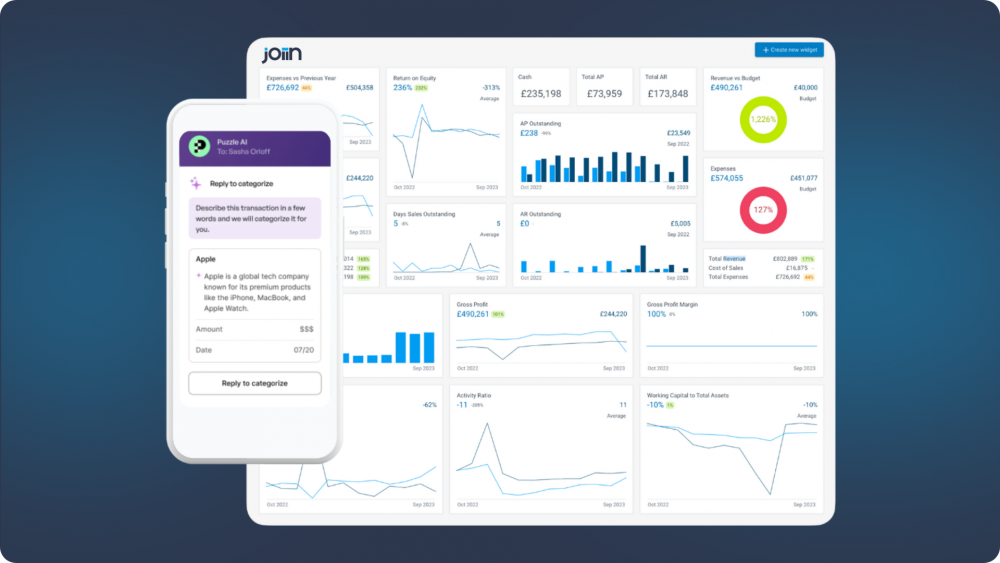 Joiin and Puzzle dashboard Joiin and Puzzle dashboard