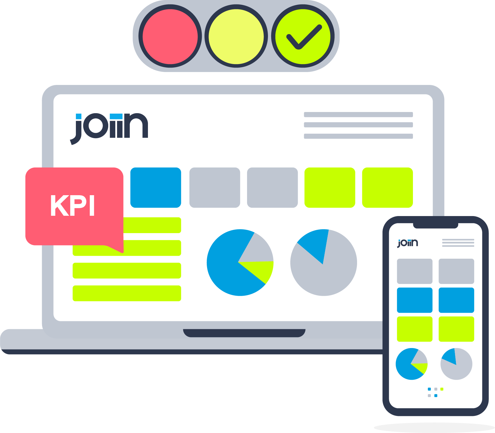 KPI report KPI report